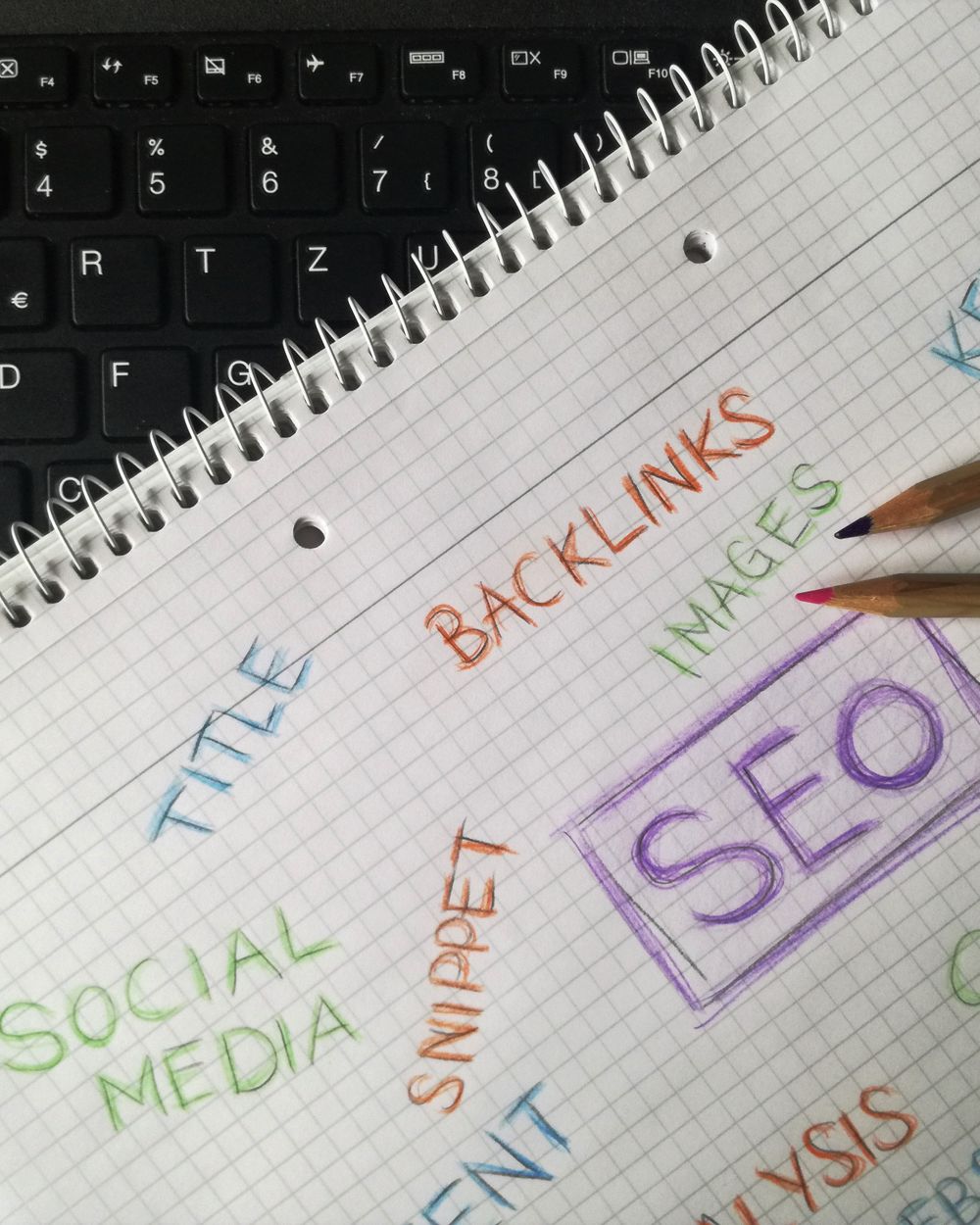 Website + SEO